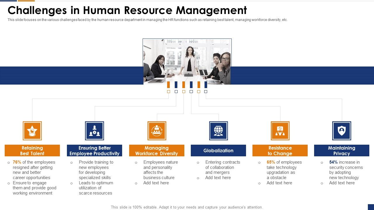 Human_Resource_Digital_Transformation_Challenges_In_Human_Resource_Management_Professional_PDF_Slide_1.jpg