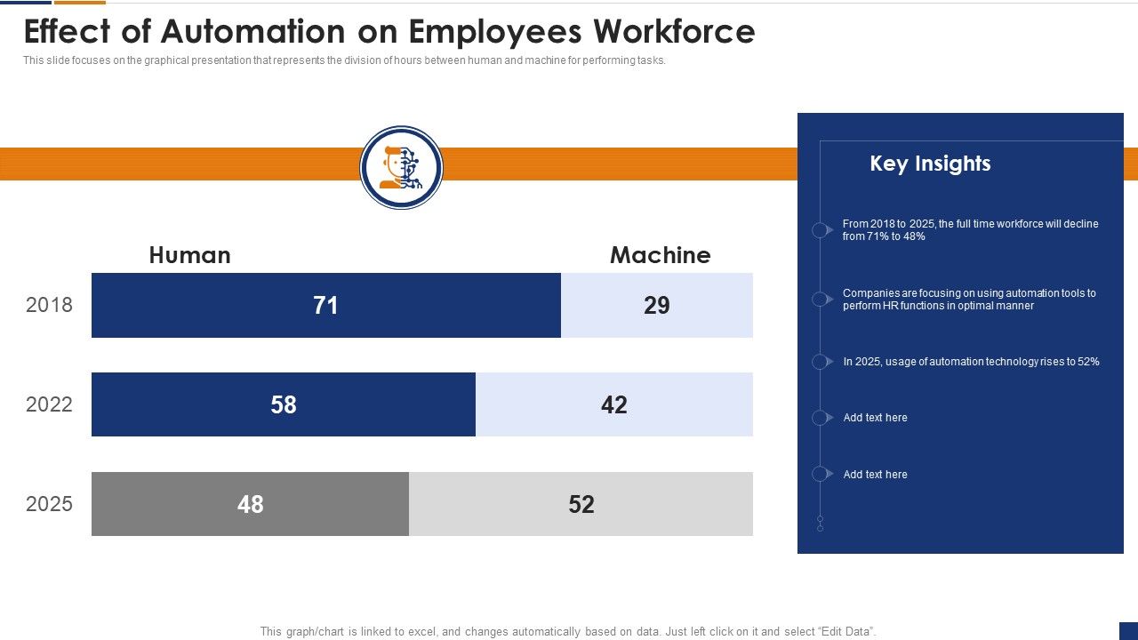 Human_Resource_Digital_Transformation_Effect_Of_Automation_On_Employees_Workforce_Structure_PDF_Slide_1.jpg