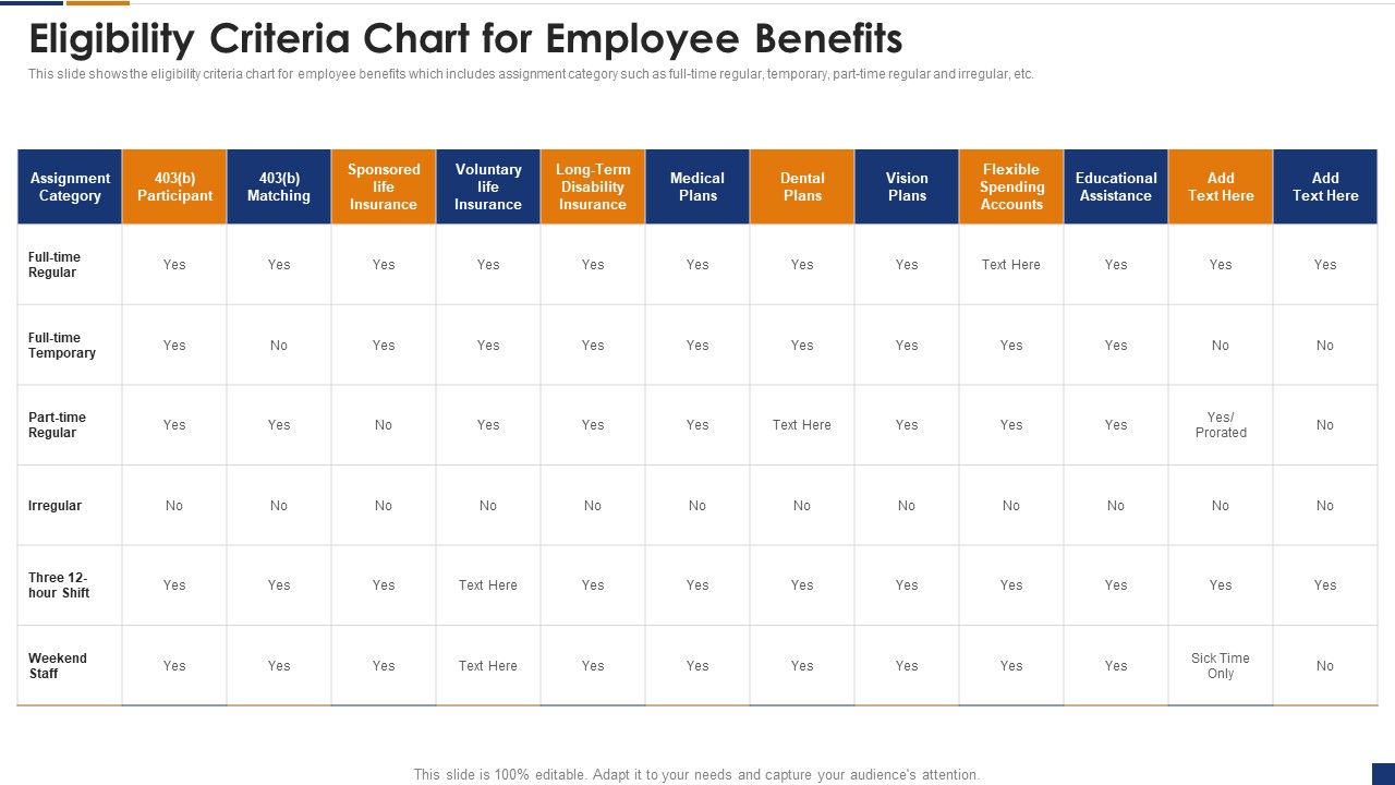Human_Resource_Digital_Transformation_Eligibility_Criteria_Chart_For_Employee_Benefits_Diagrams_PDF_Slide_1.jpg