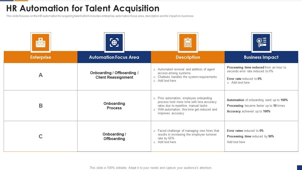Human_Resource_Digital_Transformation_HR_Automation_For_Talent_Acquisition_Professional_PDF_Slide_1.jpg