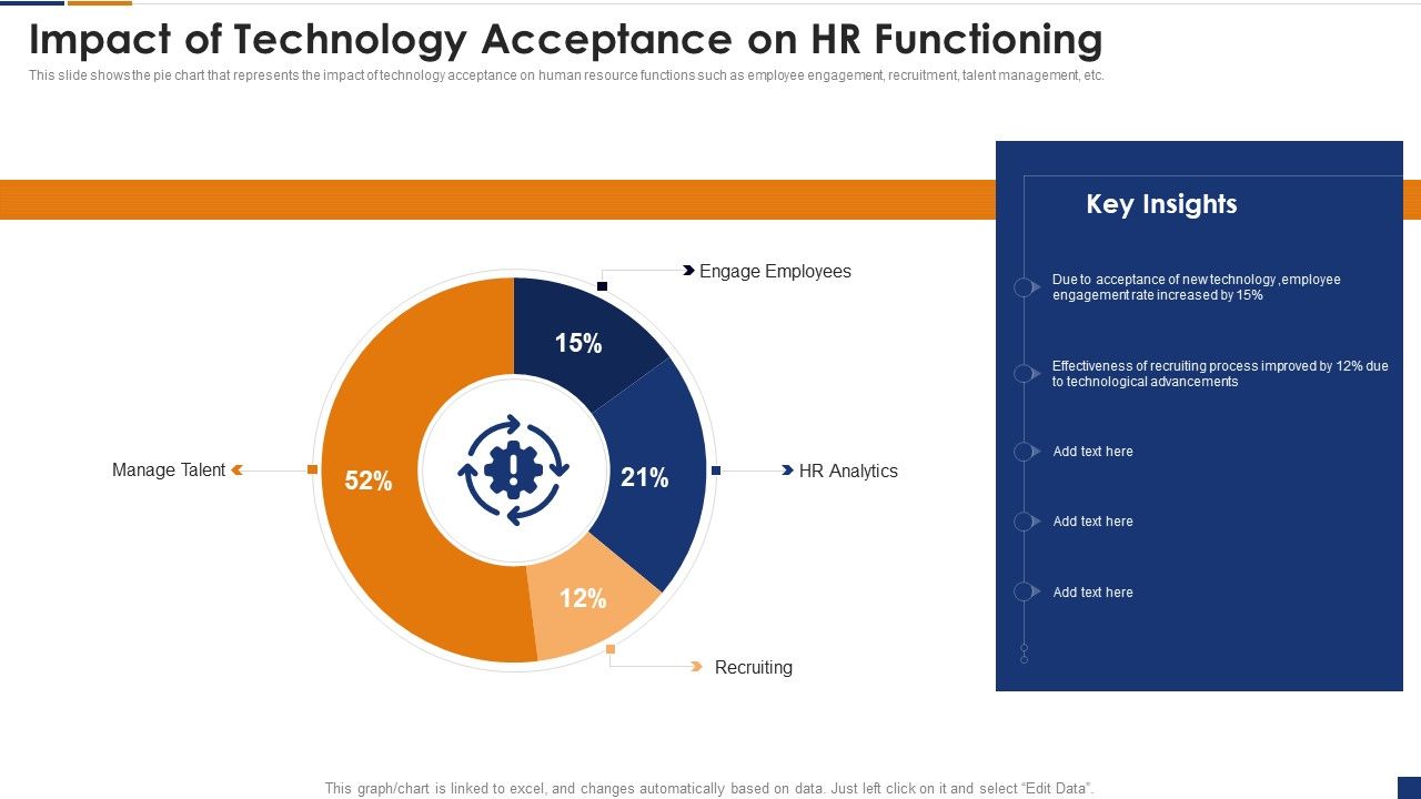 Human_Resource_Digital_Transformation_Impact_Of_Technology_Acceptance_On_HR_Download_PDF_Slide_1.jpg