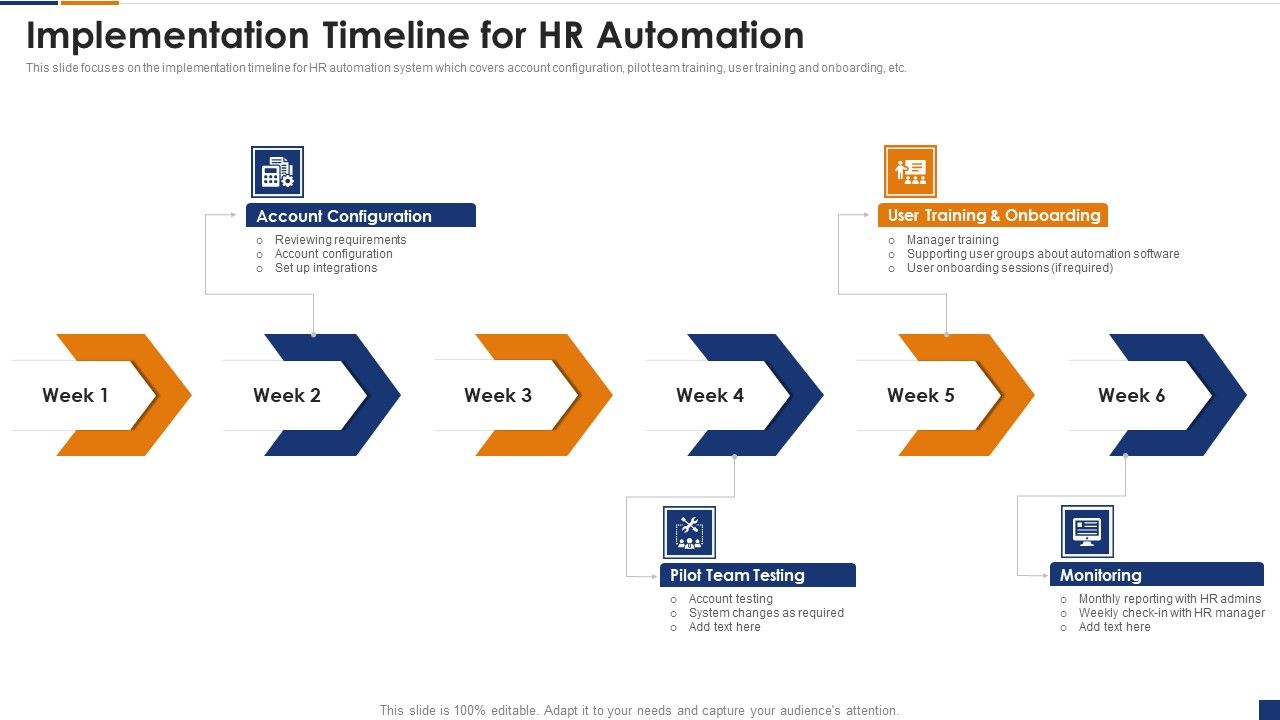 Human_Resource_Digital_Transformation_Implementation_Timeline_For_HR_Automation_Mockup_PDF_Slide_1.jpg