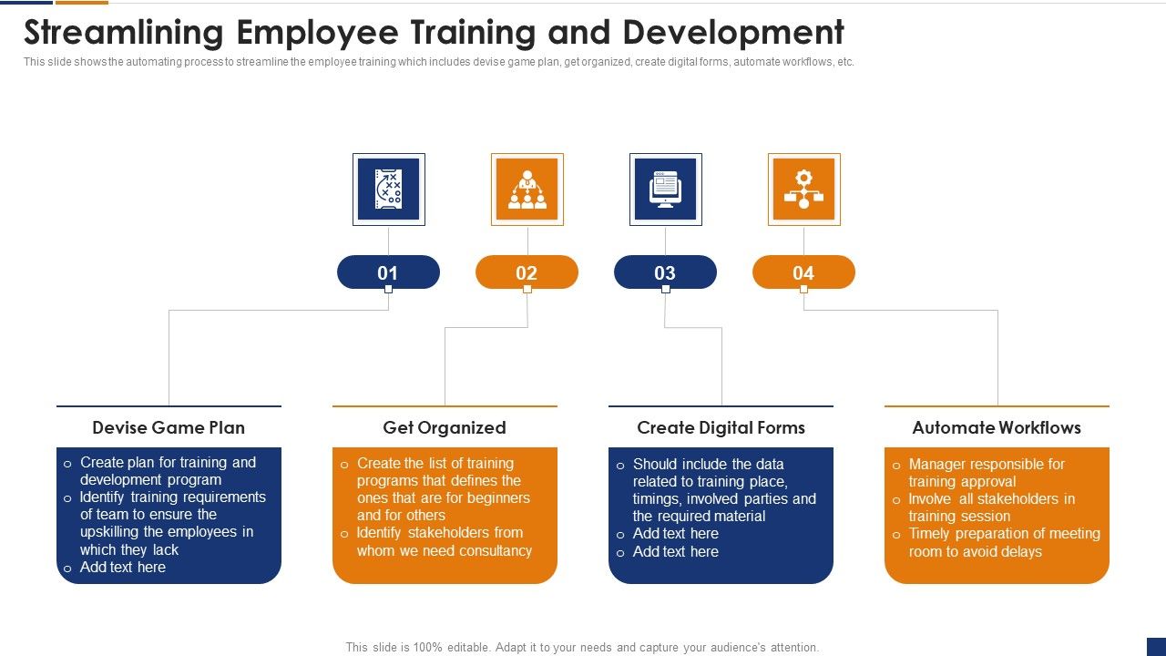 Human_Resource_Digital_Transformation_Streamlining_Employee_Training_And_Development_Ideas_PDF_Slide_1.jpg