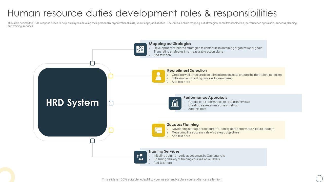 Human_Resource_Duties_Development_Roles_And_Responsibilities_Graphics_PDF_Slide_1.jpg