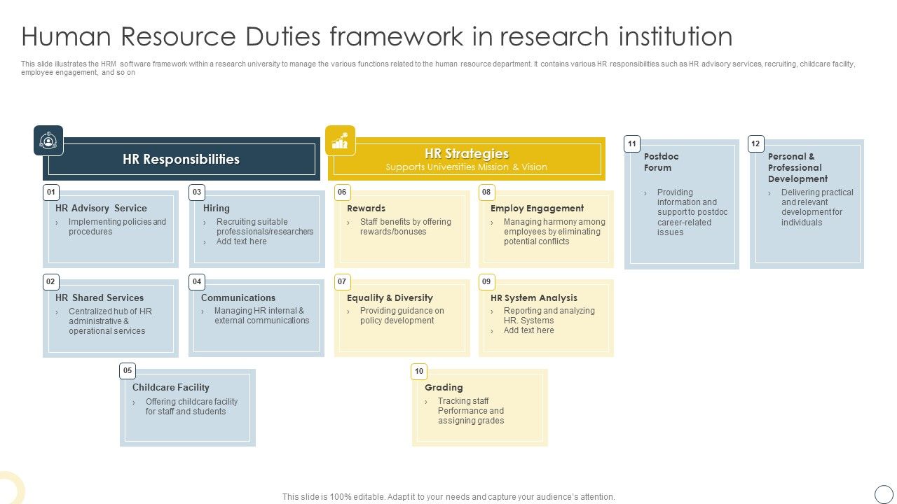 Human_Resource_Duties_Framework_In_Research_Institution_Clipart_PDF_Slide_1.jpg