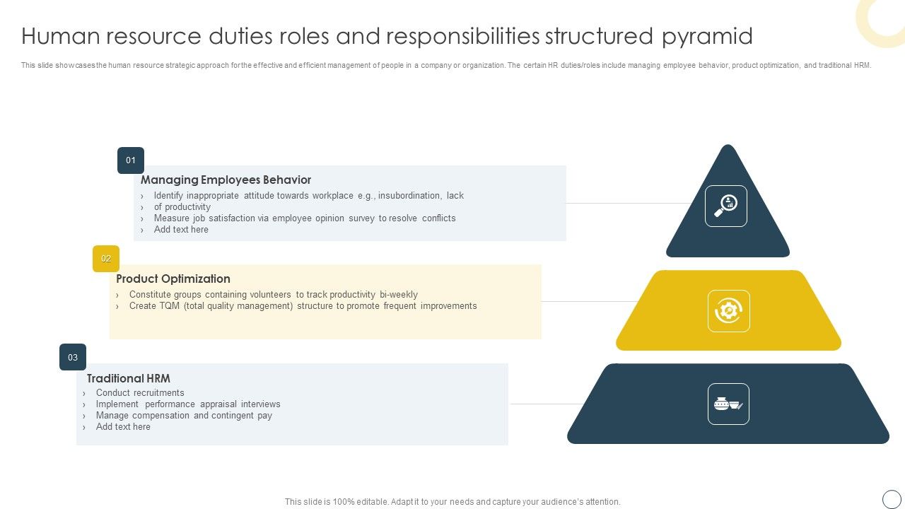 Human_Resource_Duties_Roles_And_Responsibilities_Structured_Pyramid_Template_PDF_Slide_1.jpg