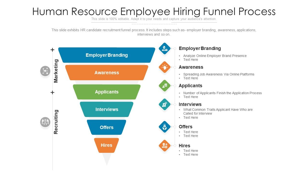 Human_Resource_Employee_Hiring_Funnel_Process_Ppt_Gallery_Picture_PDF_Slide_1.jpg