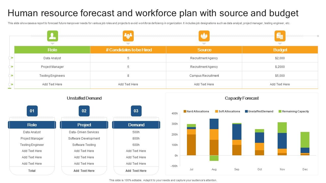 Human_Resource_Forecast_And_Workforce_Plan_With_Source_And_Budget_Mockup_PDF_Slide_1.jpg