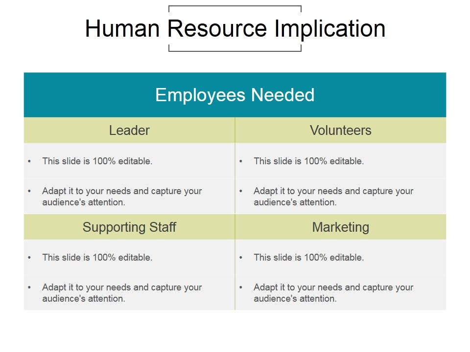 Human_Resource_Implication_Ppt_PowerPoint_Presentation_Templates_Slide_1.jpg