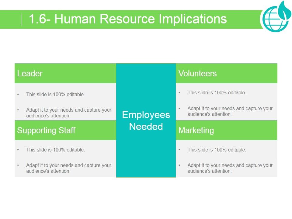 Human_Resource_Implications_Ppt_PowerPoint_Presentation_Microsoft_Slide_1.jpg