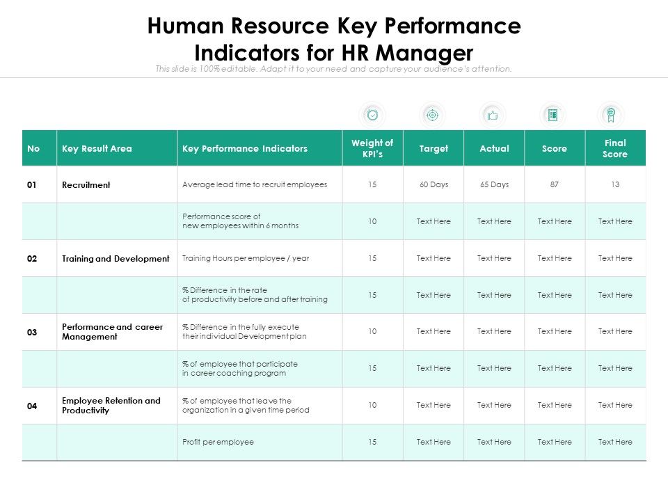 Human_Resource_Key_Performance_Indicators_For_HR_Manager_Ppt_PowerPoint_Presentation_Gallery_Examples_PDF_Slide_1.jpg