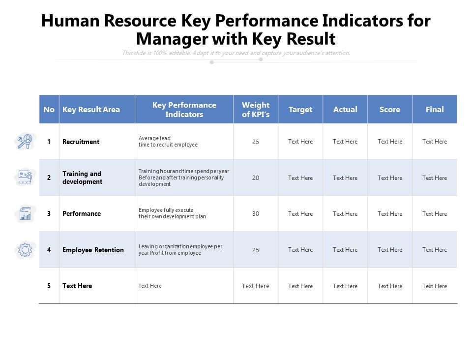 Human_Resource_Key_Performance_Indicators_For_Manager_With_Key_Result_Ppt_PowerPoint_Presentation_File_Graphics_Tutorials_PDF_Slide_1.jpg