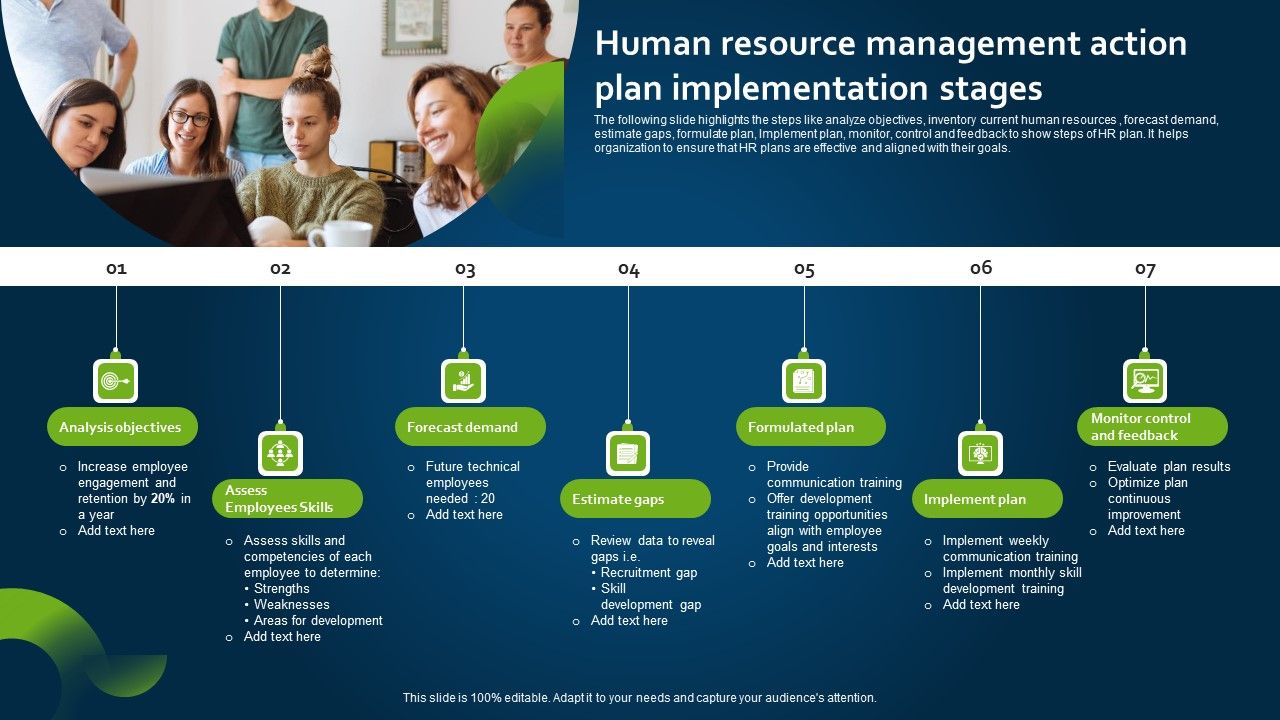 Human_Resource_Management_Action_Plan_Implementation_Stages_Formats_PDF_Slide_1.jpg
