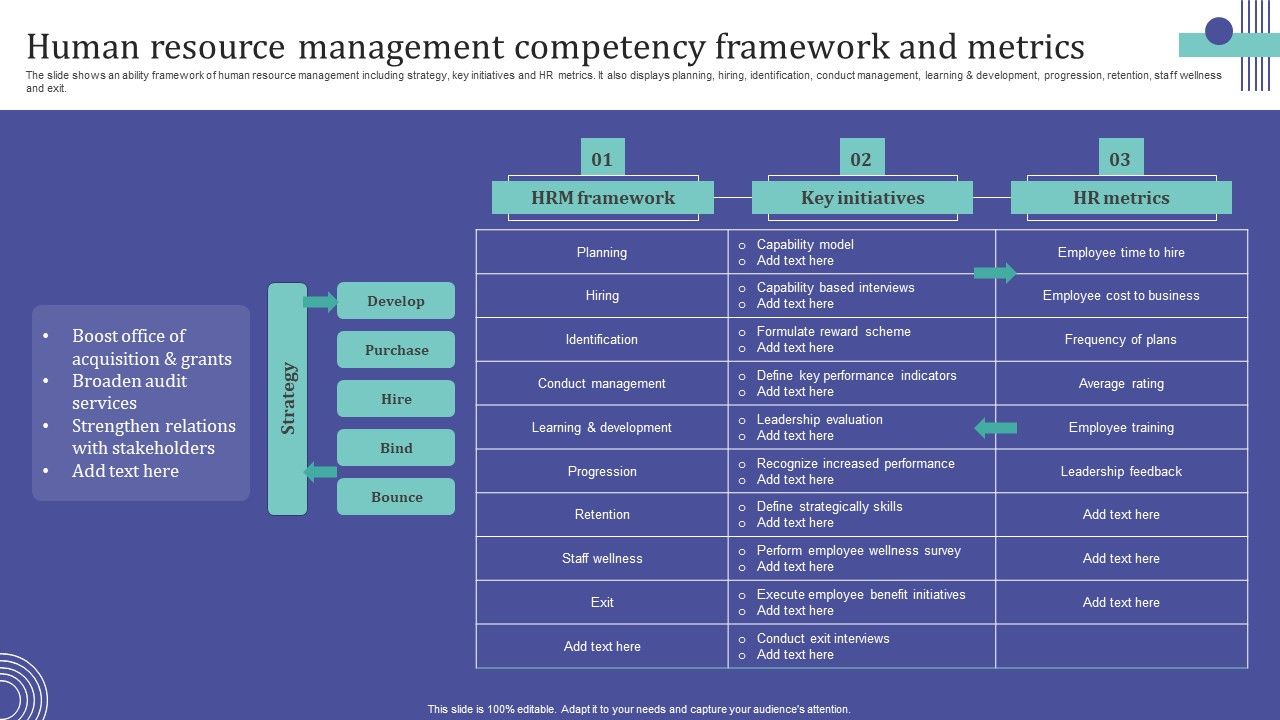 Human_Resource_Management_Competency_Framework_And_Metrics_Brochure_PDF_Slide_1.jpg