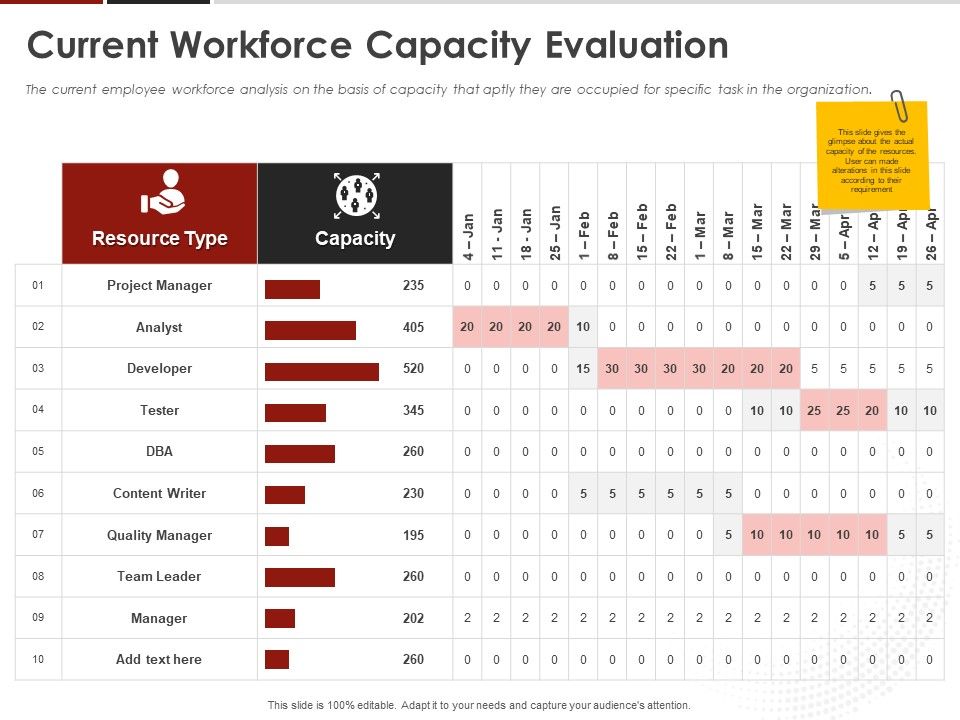 Human_Resource_Management_Current_Workforce_Capacity_Evaluation_Ppt_Infographics_Example_Introduction_PDF_Slide_1.jpg