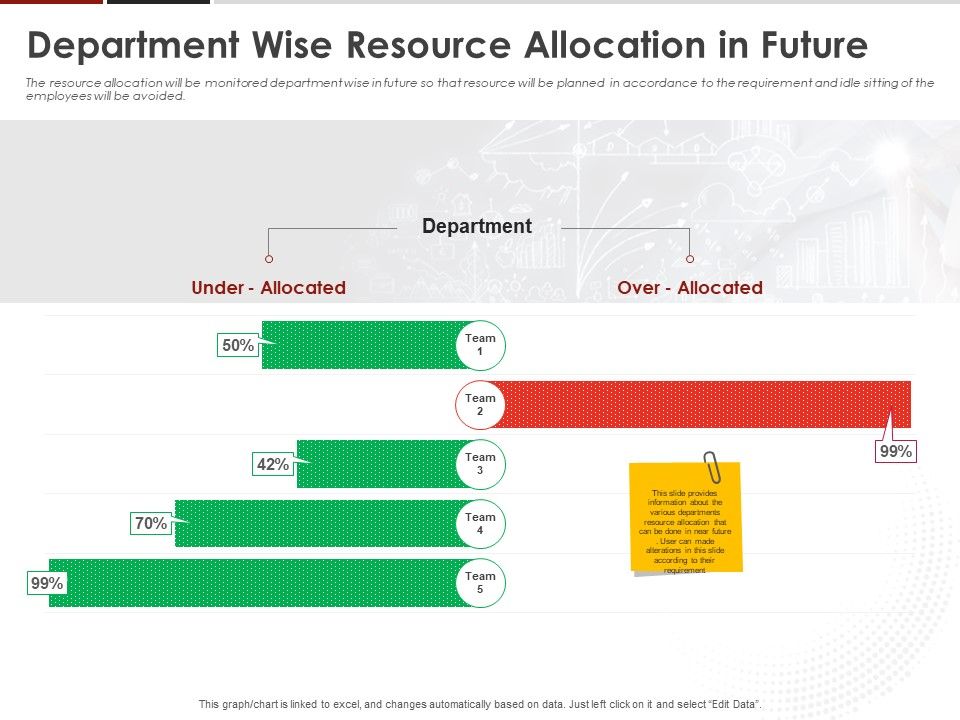 Human_Resource_Management_Department_Wise_Resource_Allocation_In_Future_Ppt_Infographics_Smartart_PDF_Slide_1.jpg
