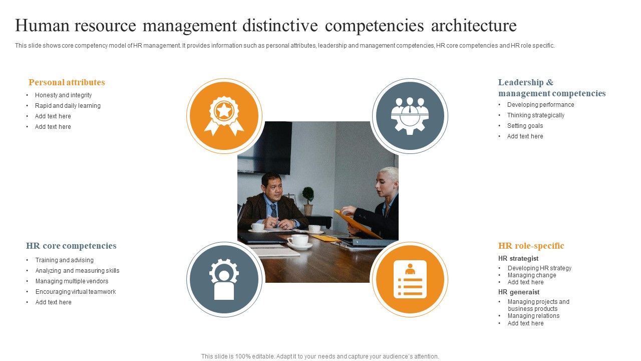 Human_Resource_Management_Distinctive_Competencies_Architecture_Ppt_Show_Deck_PDF_Slide_1.jpg