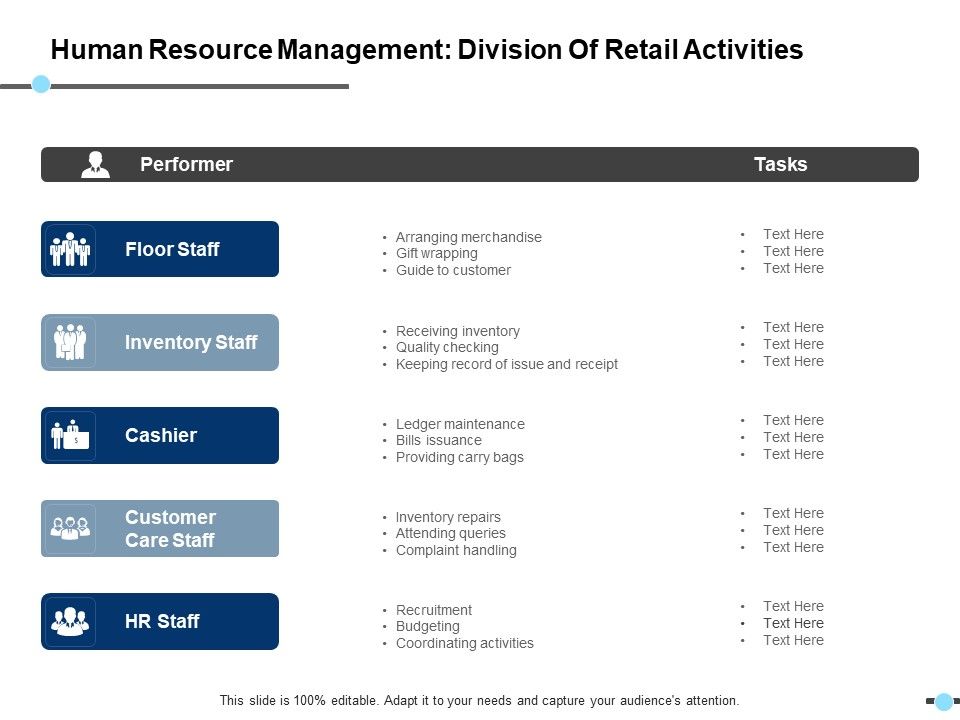 Human_Resource_Management_Division_Of_Retail_Activities_Customer_Care_Staff_Tasks_Ppt_PowerPoint_Presentation_Slides_Background_Designs_Slide_1.jpg
