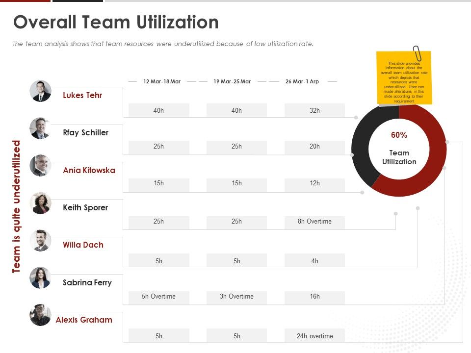 Human_Resource_Management_Overall_Team_Utilization_Ppt_Ideas_PDF_Slide_1.jpg