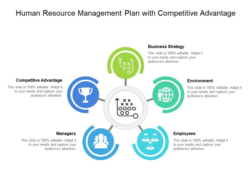Human_Resource_Management_Plan_With_Competitive_Advantage_Ppt_PowerPoint_Presentation_Portfolio_Structure_PDF_Slide_1.jpg