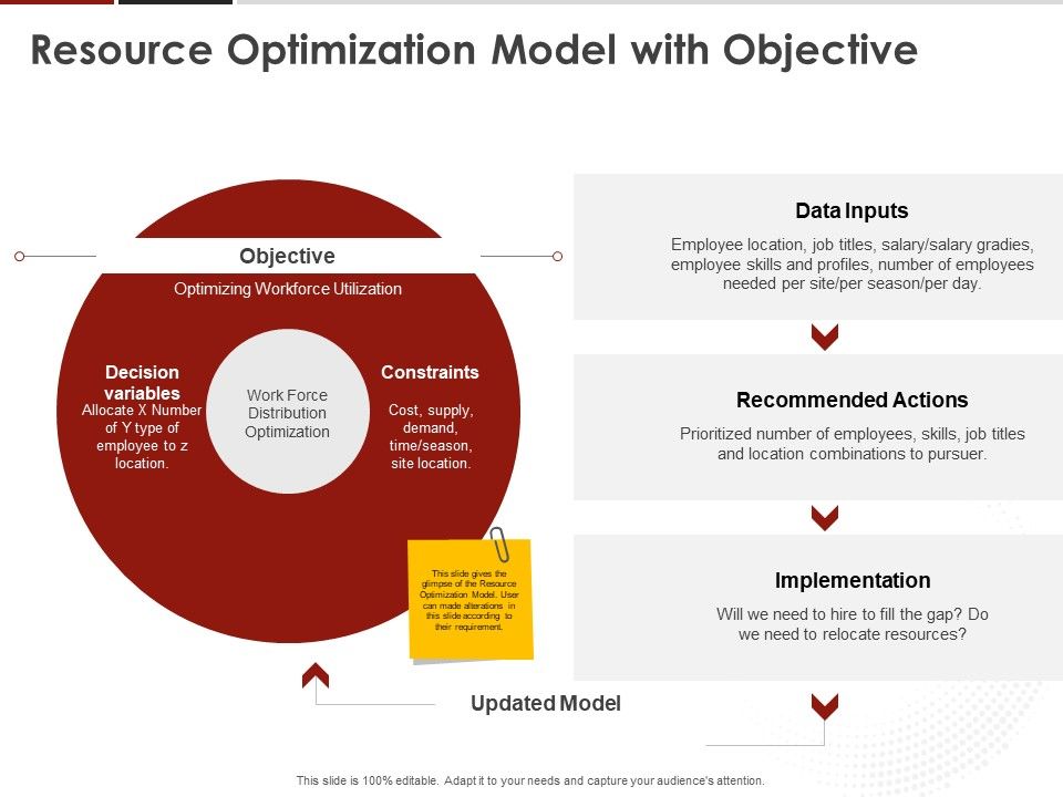 Human_Resource_Management_Resource_Optimization_Model_With_Objective_Ppt_Infographics_Files_PDF_Slide_1.jpg