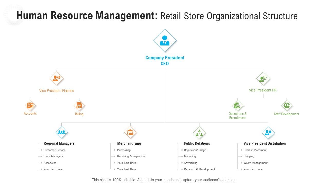Human_Resource_Management_Retail_Store_Organizational_Structure_Graphics_PDF_Slide_1.jpg