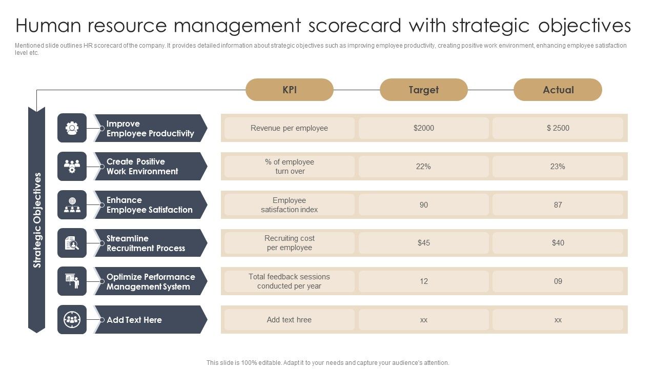 Human_Resource_Management_Scorecard_With_Strategic_Objectives_Structure_PDF_Slide_1.jpg