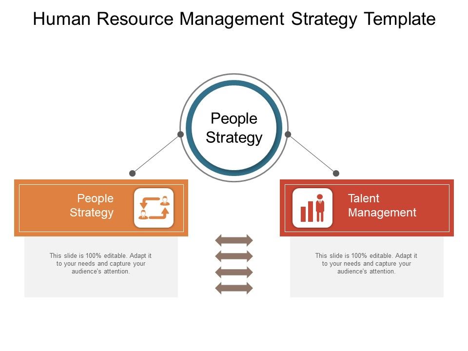 Human_Resource_Management_Strategy_Template_Ppt_PowerPoint_Presentation_Portfolio_Influencers_PDF_Slide_1.jpg