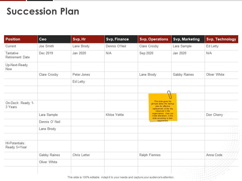 Human_Resource_Management_Succession_Plan_Ppt_Summary_Picture_PDF_Slide_1.jpg