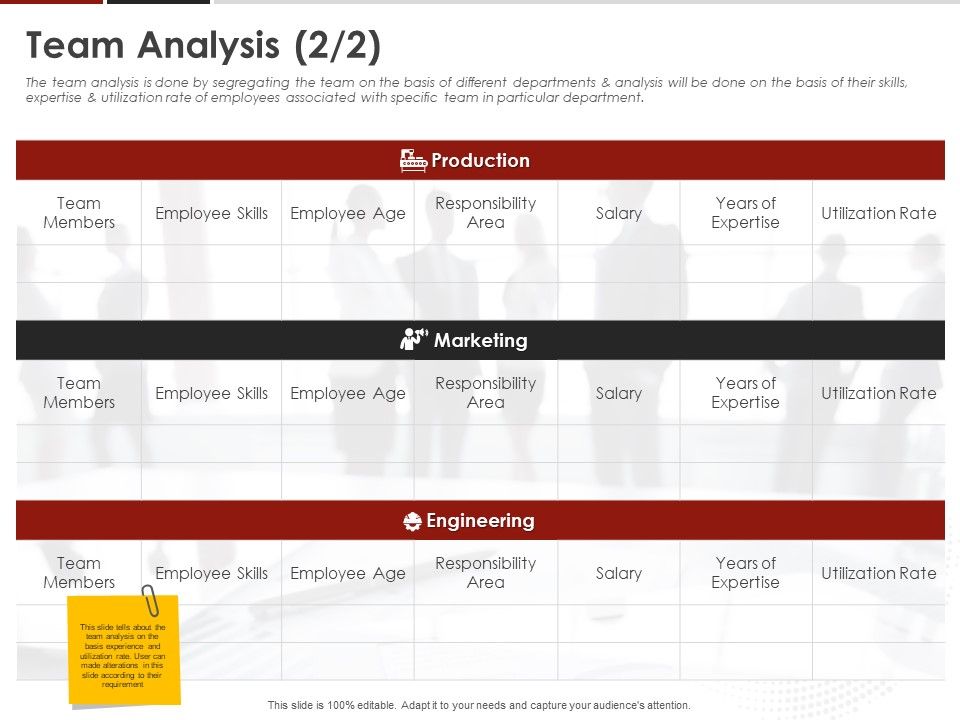 Human_Resource_Management_Team_Analysis_Marketing_Ppt_File_Vector_PDF_Slide_1.jpg