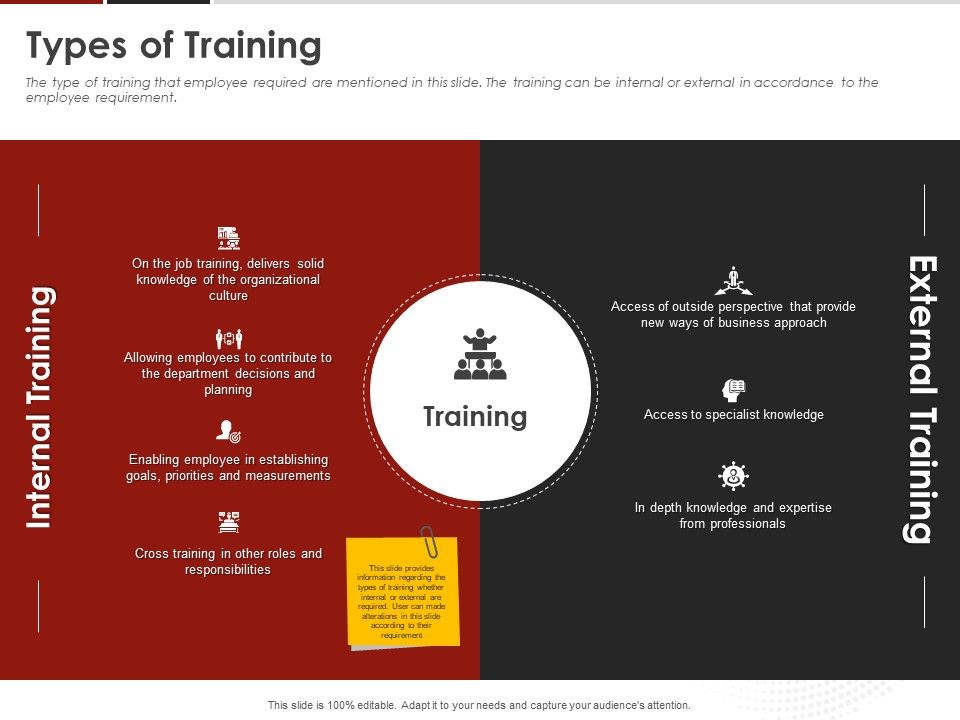 Human_Resource_Management_Types_Of_Training_Ppt_File_Example_PDF_Slide_1.jpg