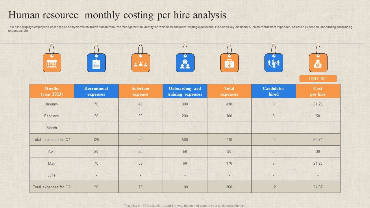 Human_Resource_Monthly_Costing_Per_Hire_Analysis_Themes_PDF_Slide_1.jpg