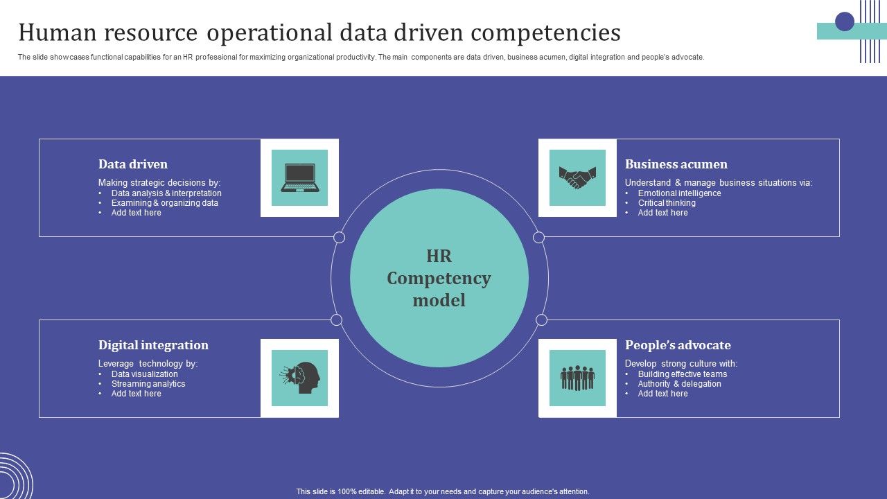 Human_Resource_Operational_Data_Driven_Competencies_Brochure_PDF_Slide_1.jpg