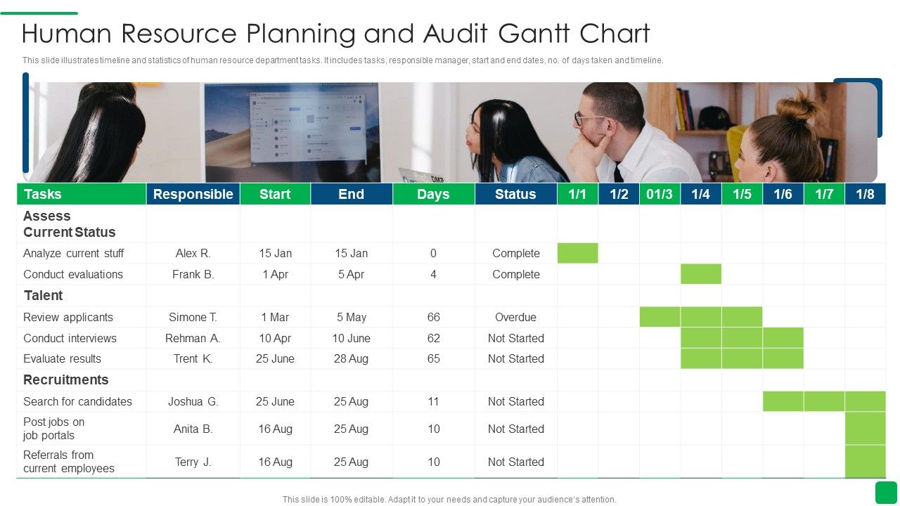 Human_Resource_Planning_And_Audit_Gantt_Chart_Summary_PDF_Slide_1.jpg