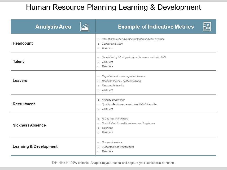 Human_Resource_Planning_Learning_And_Development_Ppt_PowerPoint_Presentation_Infographics_Slides_Slide_1.jpg