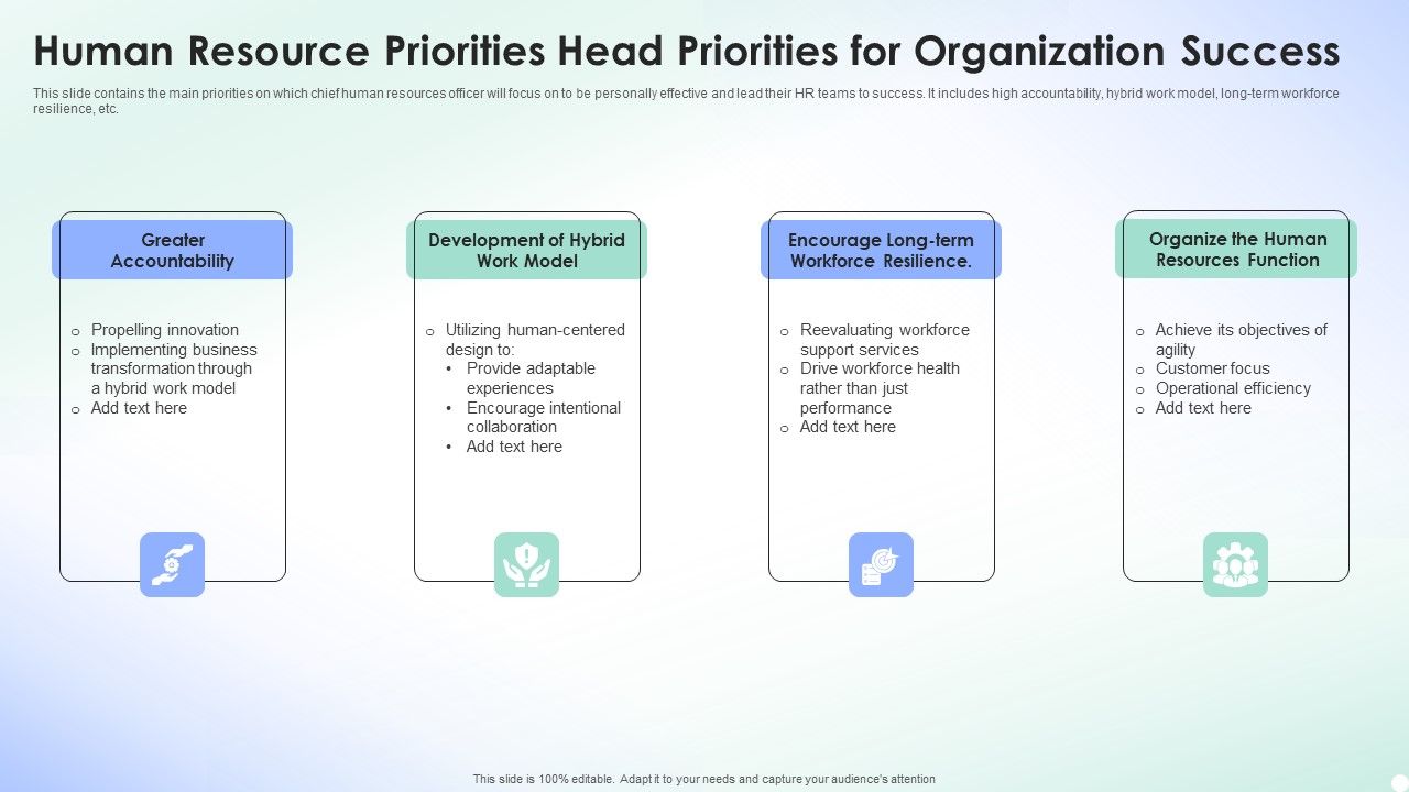 Human_Resource_Priorities_Head_Priorities_For_Organization_Success_Themes_PDF_Slide_1.jpg