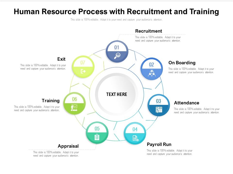 Human_Resource_Process_With_Recruitment_And_Training_Ppt_PowerPoint_Presentation_File_Layouts_PDF_Slide_1.jpg
