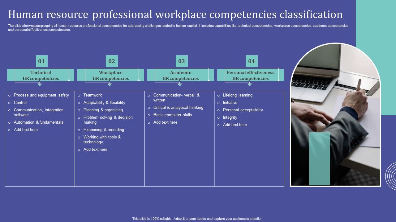 Human_Resource_Professional_Workplace_Competencies_Classification_Clipart_PDF_Slide_1.jpg