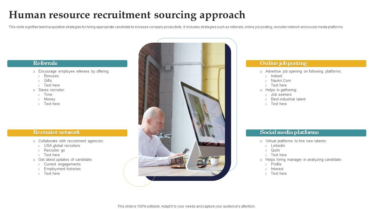 Human_Resource_Recruitment_Sourcing_Approach_Ppt_Layouts_Graphics_Template_PDF_Slide_1.jpg