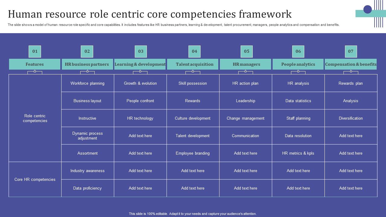 Human_Resource_Role_Centric_Core_Competencies_Framework_Clipart_PDF_Slide_1.jpg