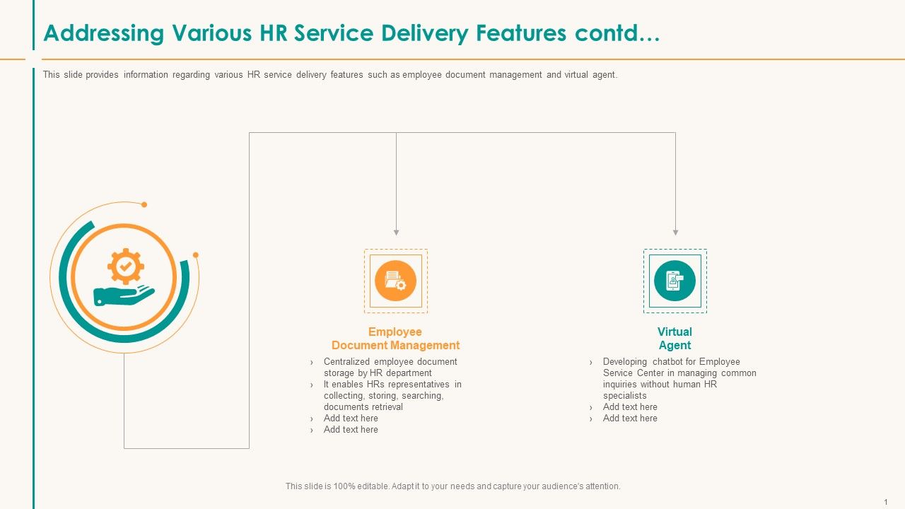 Human_Resource_Service_Shipment_Addressing_Various_HR_Service_Delivery_Features_Contd_Graphics_PDF_Slide_1.jpg