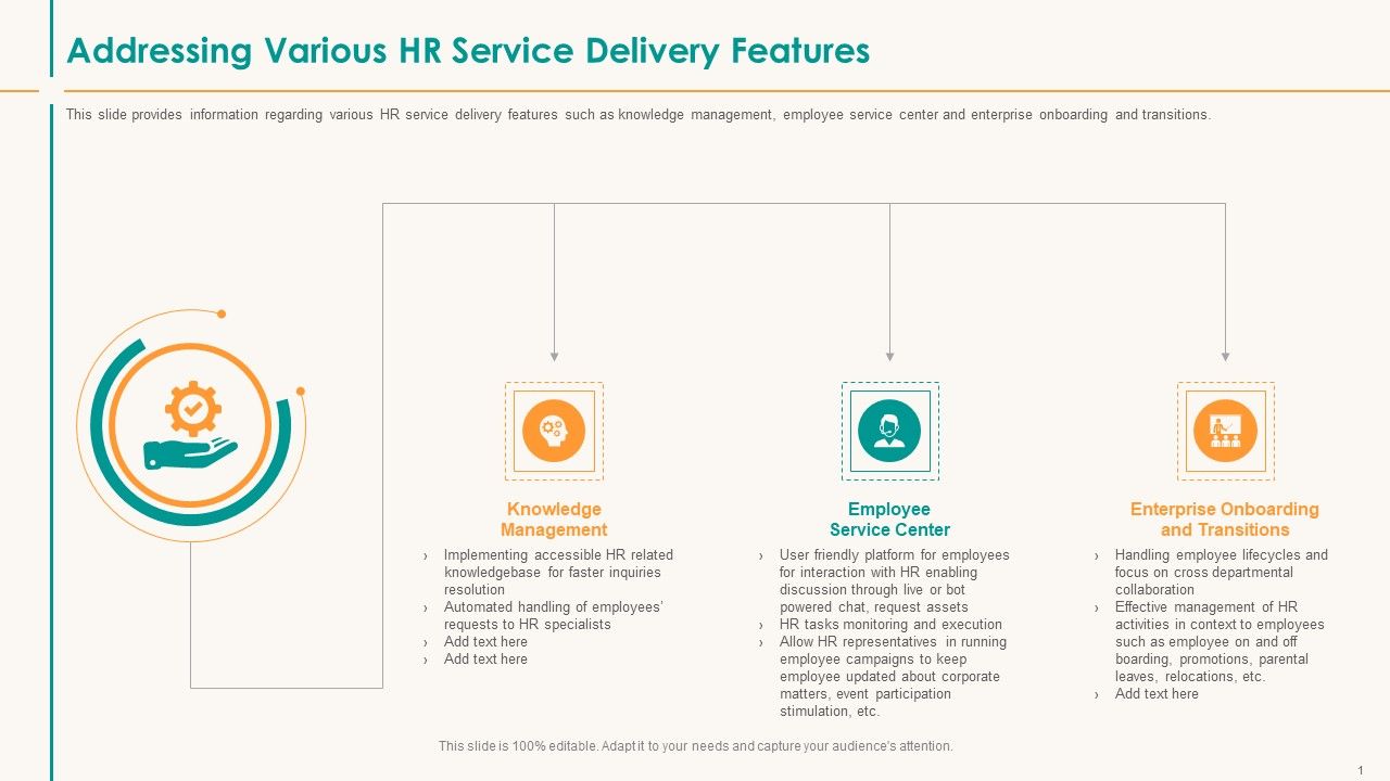 Human_Resource_Service_Shipment_Addressing_Various_HR_Service_Delivery_Features_Introduction_PDF_Slide_1.jpg