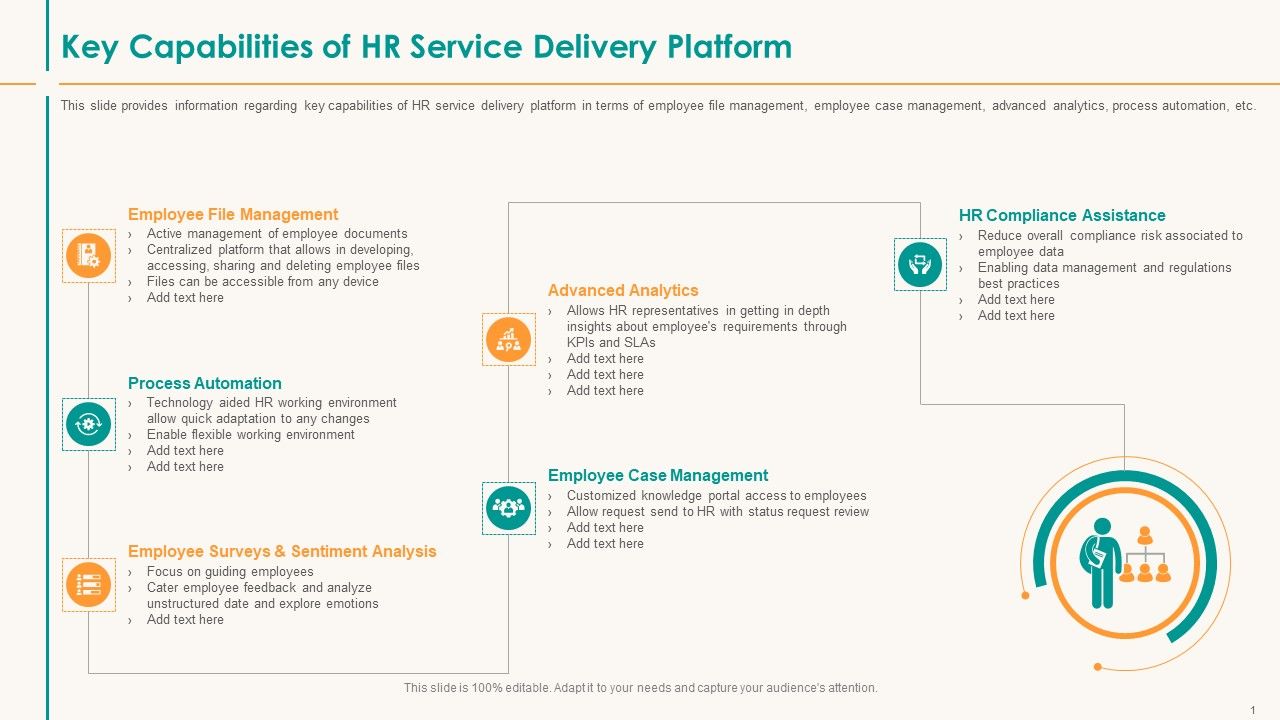 Human_Resource_Service_Shipment_Key_Capabilities_Of_HR_Service_Delivery_Platform_Template_PDF_Slide_1.jpg