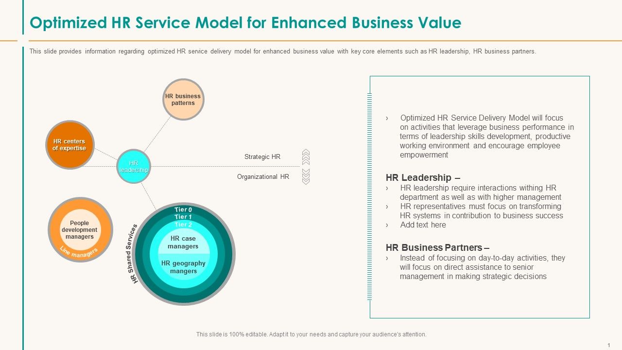 Human_Resource_Service_Shipment_Optimized_HR_Service_Model_For_Enhanced_Business_Value_Rules_PDF_Slide_1.jpg