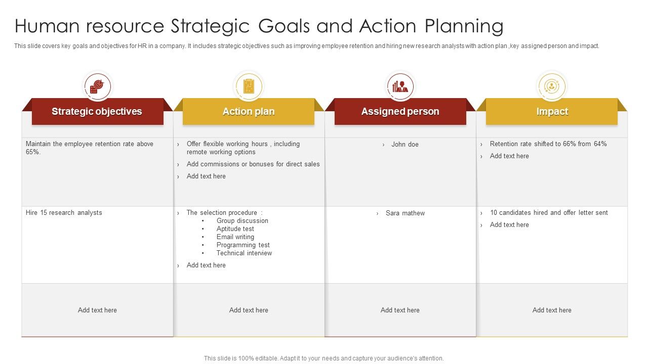 Human_Resource_Strategic_Goals_And_Action_Planning_Introduction_PDF_Slide_1.jpg