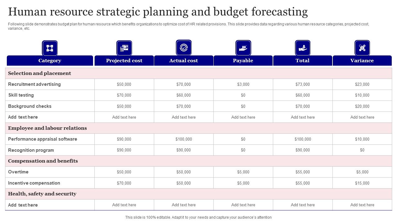 Human_Resource_Strategic_Planning_And_Budget_Forecasting_Template_PDF_Slide_1.jpg