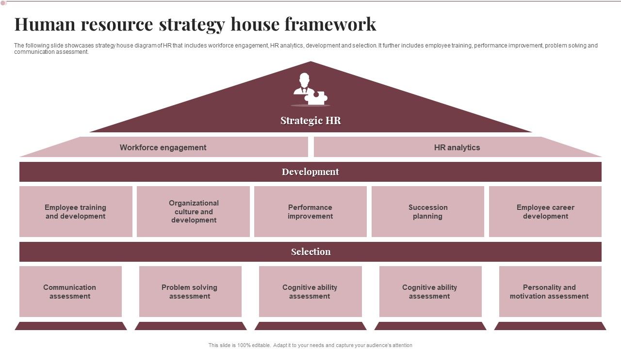 Human_Resource_Strategy_House_Framework_Sample_PDF_Slide_1.jpg
