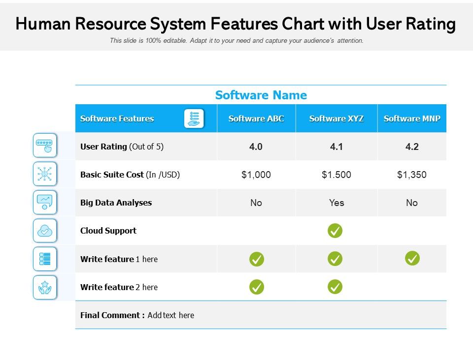 Human_Resource_System_Features_Chart_With_User_Rating_Ppt_PowerPoint_Presentation_File_Example_PDF_Slide_1.jpg