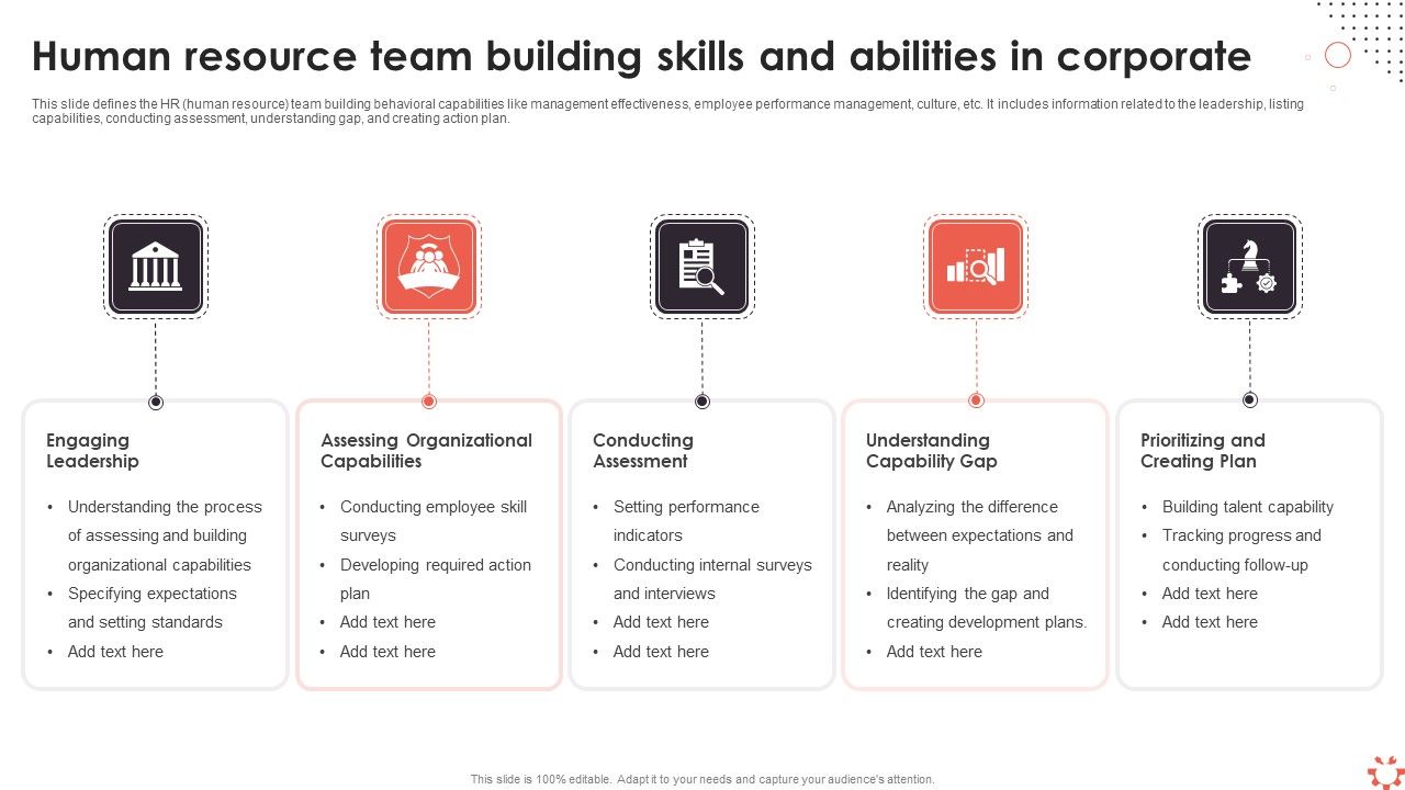 Human_Resource_Team_Building_Skills_And_Abilities_In_Corporate_Ppt_Slides_Graphic_Tips_PDF_Slide_1.jpg