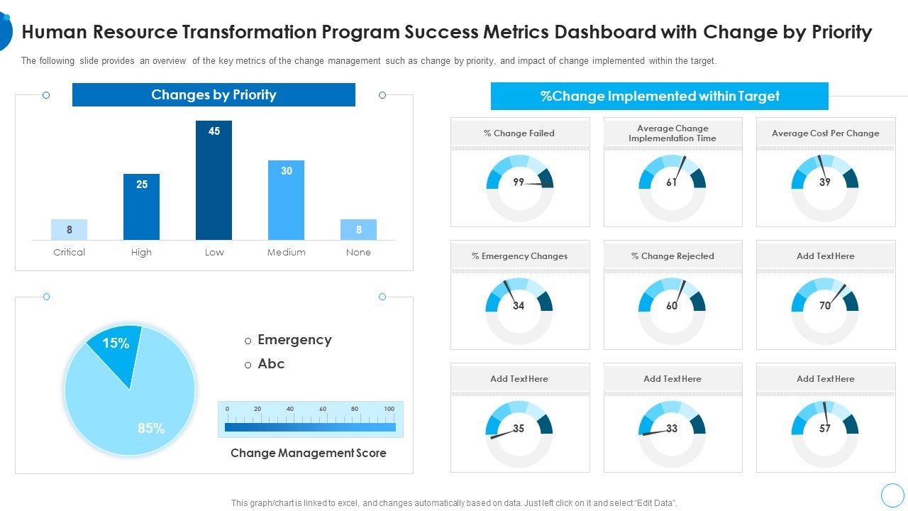 Human_Resource_Transformation_Program_Success_Metrics_HR_Change_Management_Tools_Microsoft_PDF_Slide_1.jpg